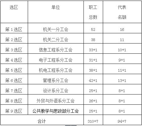 1460619553635192.jpg 工会.jpg