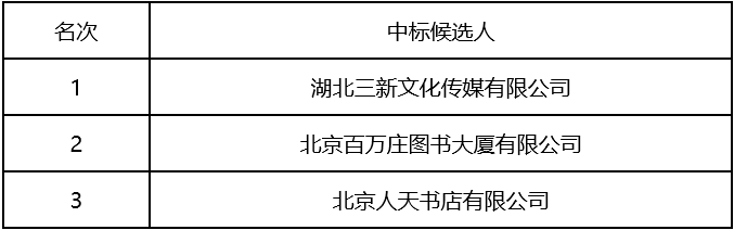 1512630646649564.png